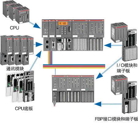 福州盈拓電氣控制系統有限公司