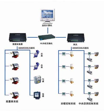 海林自控深圳有限公司